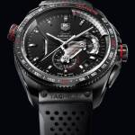 fashionwatchesui Profile Picture