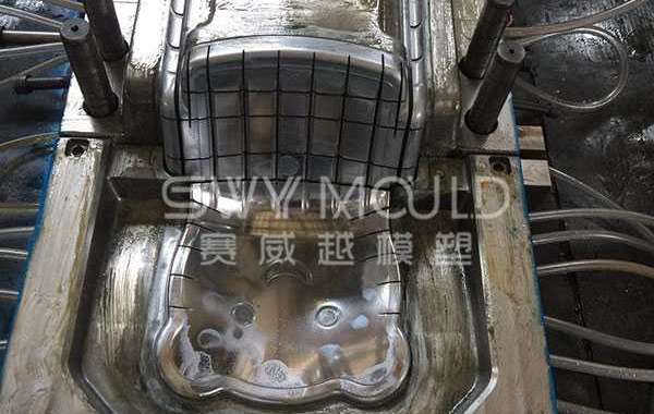 Classification of Injection Mould