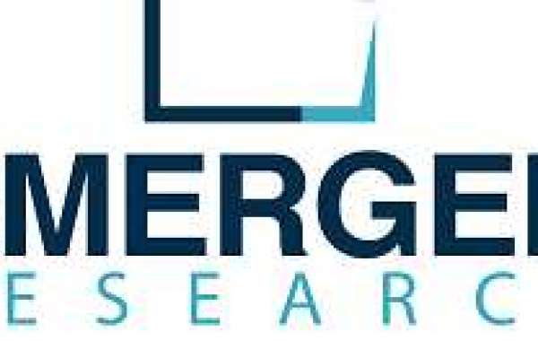 Wearable Organs Market Growth, Forecast, Overview and Key Companies Analysis by 2028   