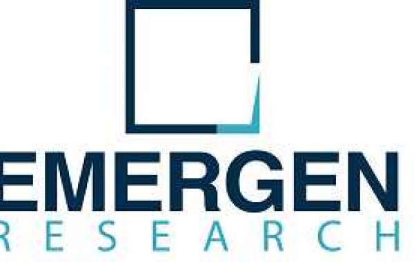 Solar Energy Market Key Companies, Competitive Landscape and Industry Analysis Research Report by 2028