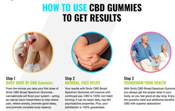 Calmwave CBD Gummies (Scam Exposed) Ingredients and Side Effects