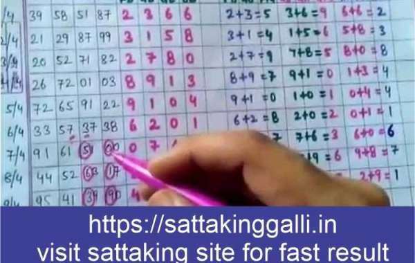 You can likewise inspect your satta outcome online from your computer system.