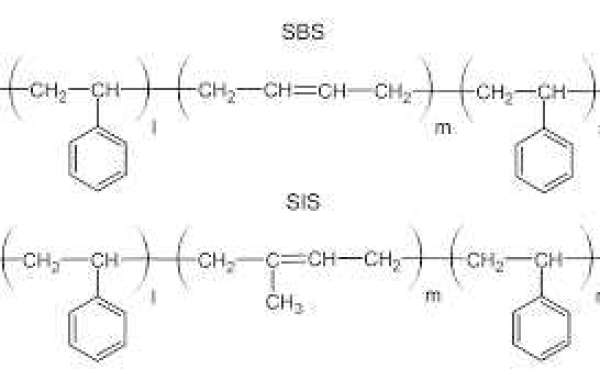 Styrenic Polymers Market Revenue Size, Trends and Factors, Regional Share Analysis & Forecast Till 2028