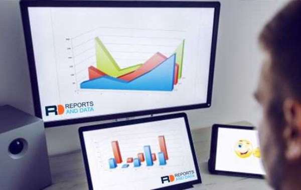 Marketing Cloud Platform Market data and industrial growth, latest trends, Regional Overview and forecasts 2028