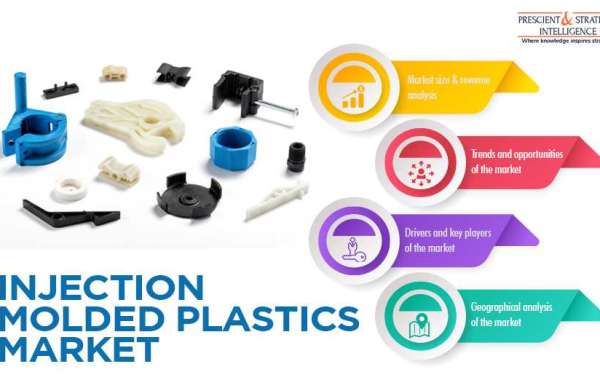 Why Is Automotive Sector Increasingly Using Injection-Molded Plastics?