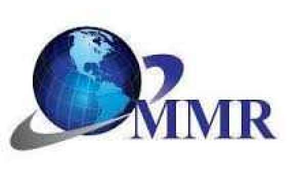 Global Computerized Maintenance Management Solutions (CMMS) Market Production, Growth And Forecast 2027