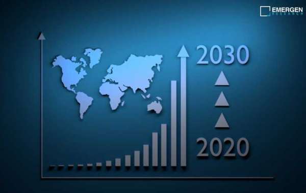 Hydrogen Storage Tanks Market Investment Opportunities, Industry Share & Trend Analysis Report to 2030