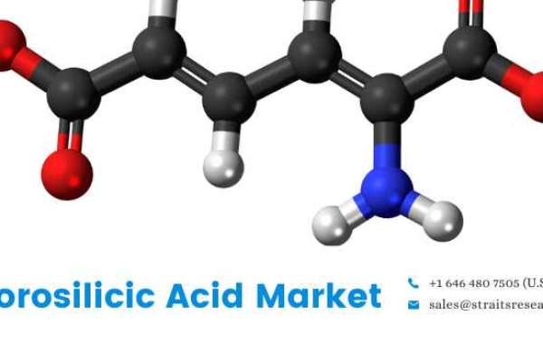 Fluorosilicic Acid Market Growth, Share and Regional Analysis by 2026 | Leading Key Players Fencheng Chemical