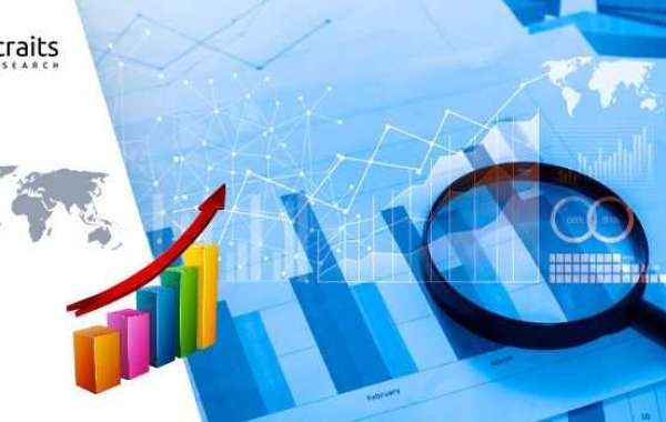 Smart Health Devices Market Latest Trends, Demand and Industry Outlook 2021- NeuroMetrix, Inc., Fitbit, Inc.