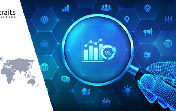 Fluoroscopy and Mobile C-Arms Market 2022 Insights By Top Leading Players , Industry Brief Analysis Forcast till 2030