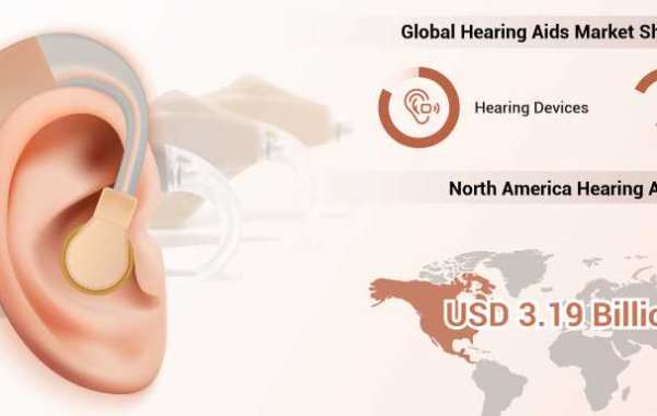 Hearing Aid Market 2022: Global Analysis 2028 Leading Manufacturers & Regions, Application