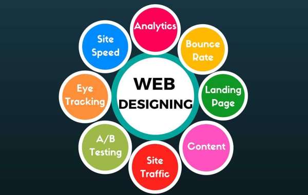 Website Designing Company In Zirakpur