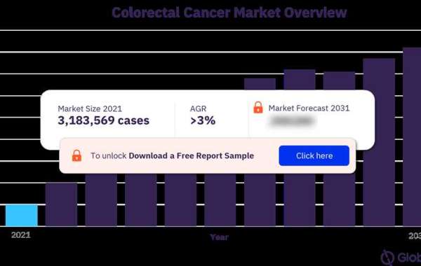 Colorectal cancer incidence in urban China will overtake the US in the next 10 years