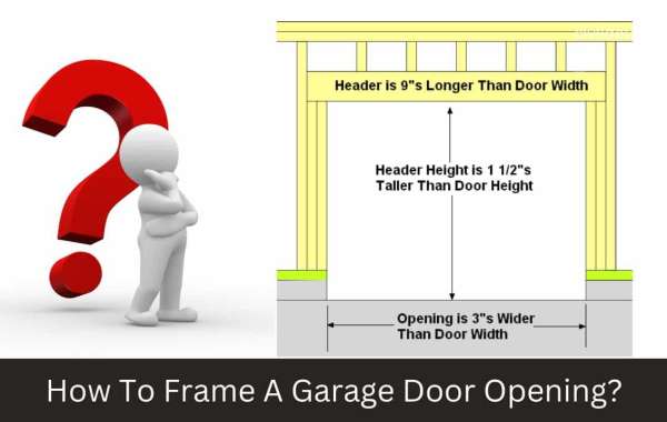 How to Frame for a Garage Door Opening