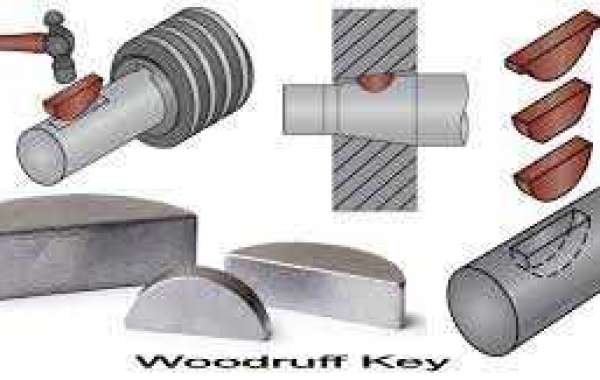 What is Woodruff Key?
