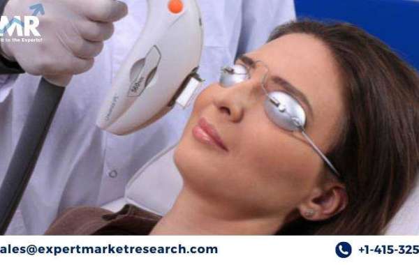 Dry Eyes Disease Treatment Market Size, Share, Price, Trends, Growth, Analysis, Report, Forecast 2022-2027