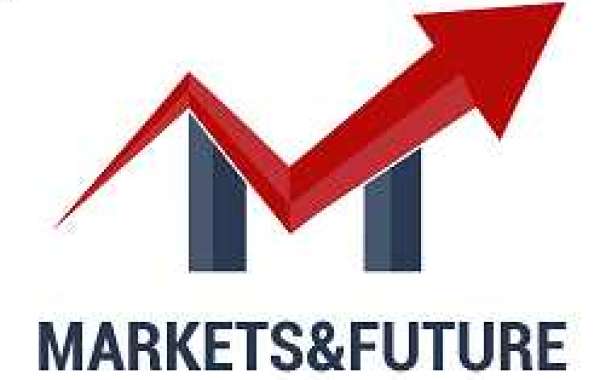 Motor Intelligent Module Market Trends and Forecast by 2028