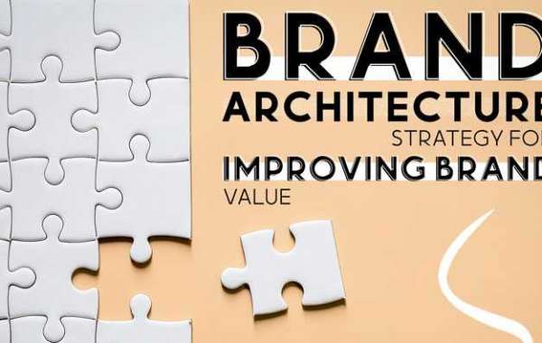 Brand Architecture Strategy for Improving Brand Value