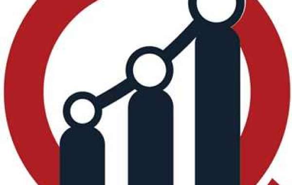 Inflight Advertising Market Latest Research Report is Booming Globally by Top key Players 2030