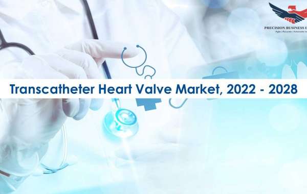 Transcatheter Heart Valve Market Size, Growth Strategies 2022-28
