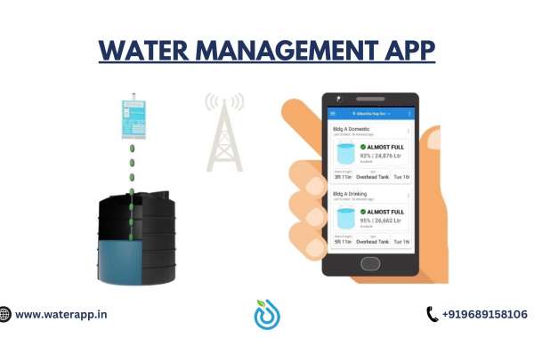 Why Does Every Home Needs Water-Saving Technology From WaterApp?