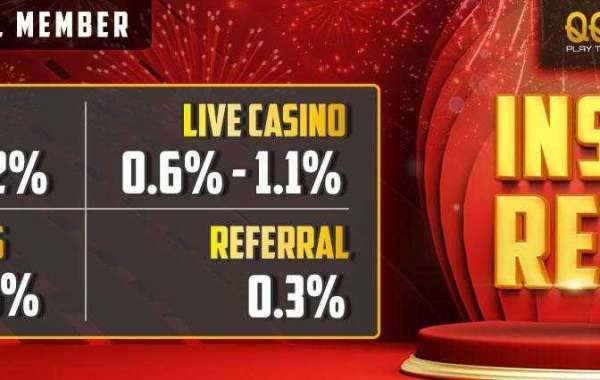 Slot DANA 24 Jam