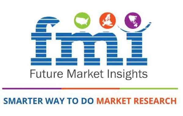 Tablet Cartons Market – Global Industry Analysis and Deeper Insights | FMI
