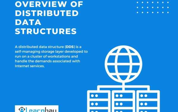 A Quick Overview of Distributed Data Structures (DDS)