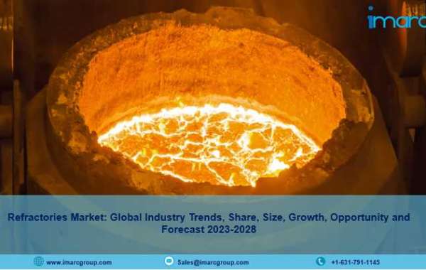 Refractories Market 2023 Share, Size, Growth, Trends and Forecast 2028