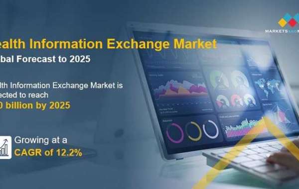 Health Information Exchange (HIE) Market worth $2.0 billion by 2025 - Exclusive Report by MarketsandMarkets™