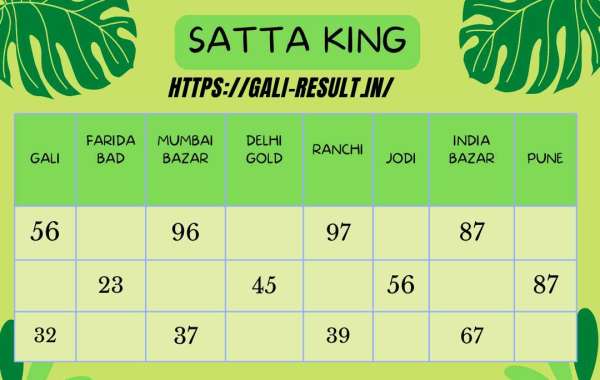 What is Satta Matka?