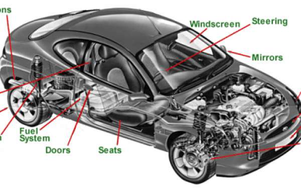 Analysis of Car Service and Mot Test