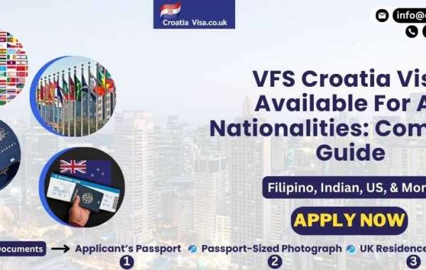 VFS Croatia Visa Available For All Nationalities: Complete Guide