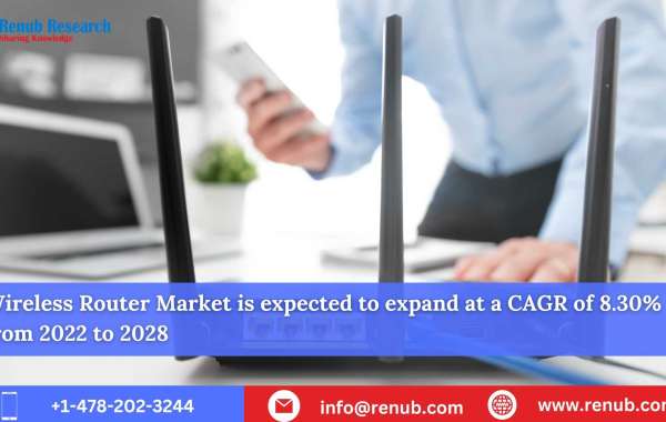 Wireless Router Industry shall experience a CAGR of nearly 8.30% from 2022 to 2028 | Renub Research