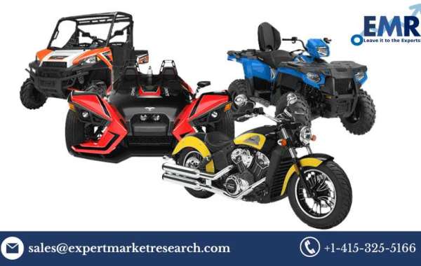 Powersports Market Size to Grow at a CAGR of 5.60% in the Forecast Period of 2023-2028