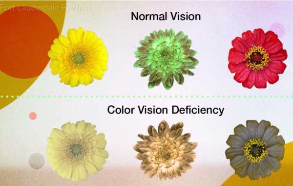 Prevention of color blindness
