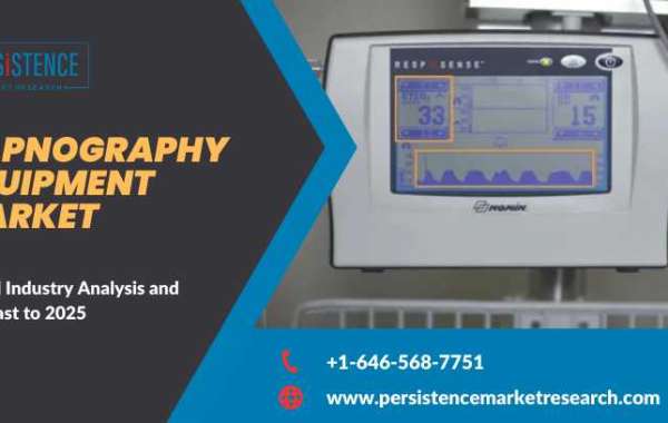 Enhancing Patient Monitoring: Exploring the World of Capnography Equipment