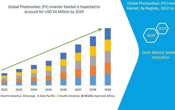 Photovoltaic (PV) Inverter Market Trends, Share, Industry Size, Growth, Opportunities, and Forecast By 2029.