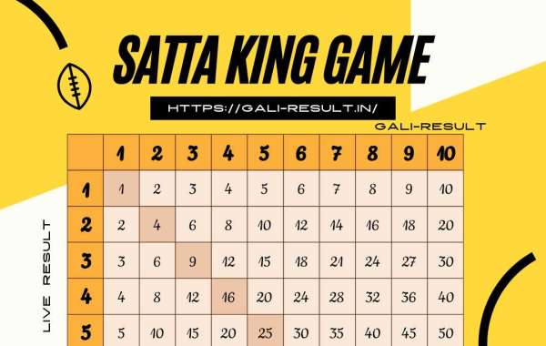What is Satta King and how to play?