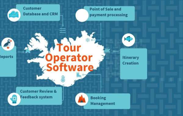 Global Tour Operator Software Market Size, Share, Future Scope, Growth Analysis, Forecast Report 2028