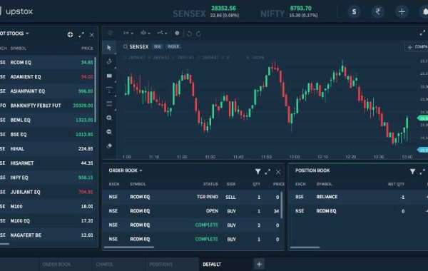 Exploring the Best Trading Software in India: A Comprehensive Review and Comparison