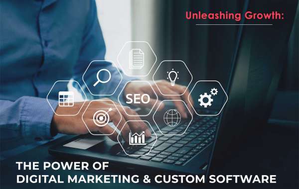 Unleashing Growth-The Power of Digital Marketing & Custom Software