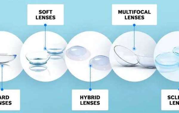 Benefits of Contact Lens
