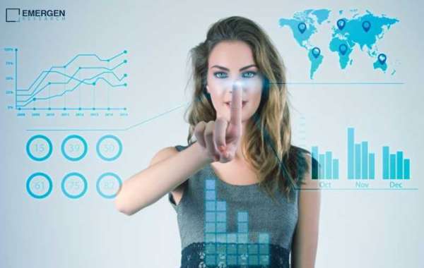 Proteomics Market Size, Share, Industry, Forecast to 2032 | Emergen Research