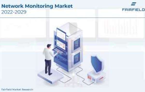 Network Monitoring Market Industry Improvement Status and Outlook by 2029