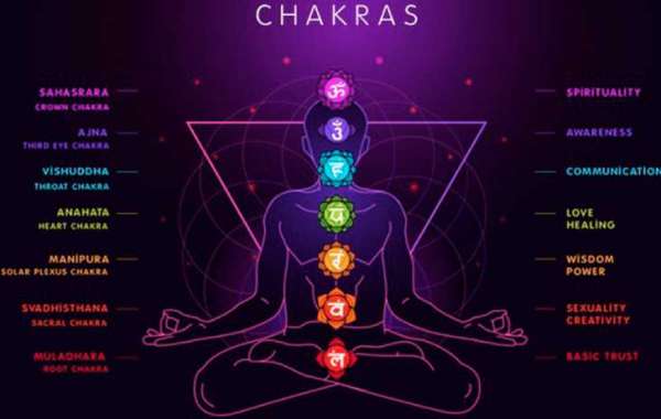 Unveiling the Path to Inner Harmony: Exploring the Intricate Dance of the 7 Spiritual Chakras