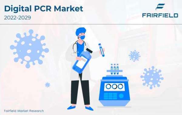 Digital PCRMarket Demand and Forecast by 2029