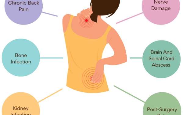 Banish Back Pain: Effective Strategies for Relief and Prevention