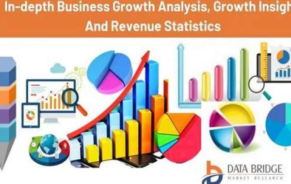 Electronic Design Automation (EDA) Tools Market Boosting The Growth, Dynamics Trends, Efficiencies Forecast 2028