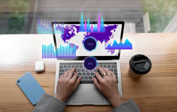 Supply Chain Analytics Market Latest Trends & Types 2035